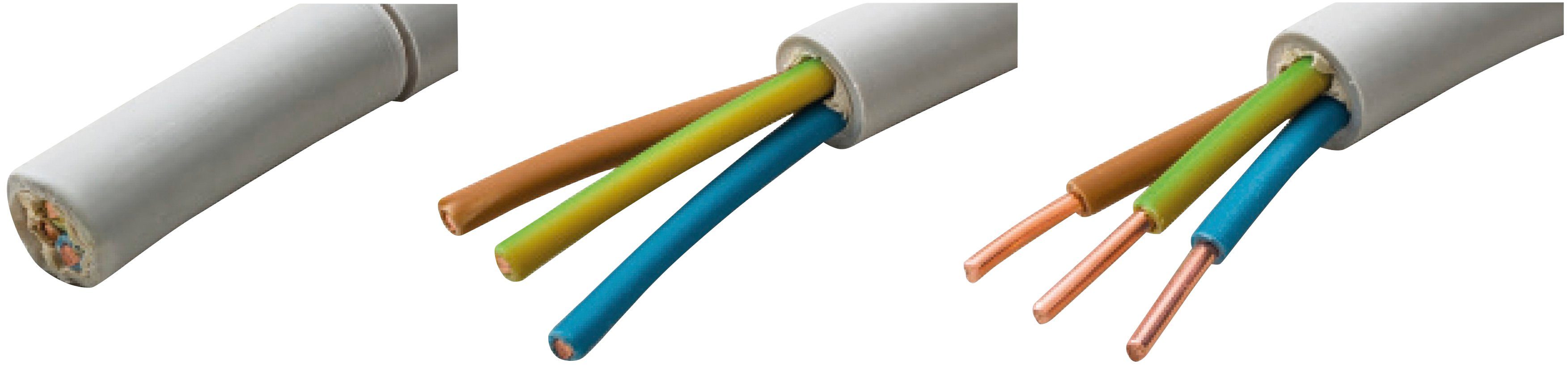 Professional Kabelzange electric Wiha 170 Kombizange (38552), mm, 7", isolierte TriCut