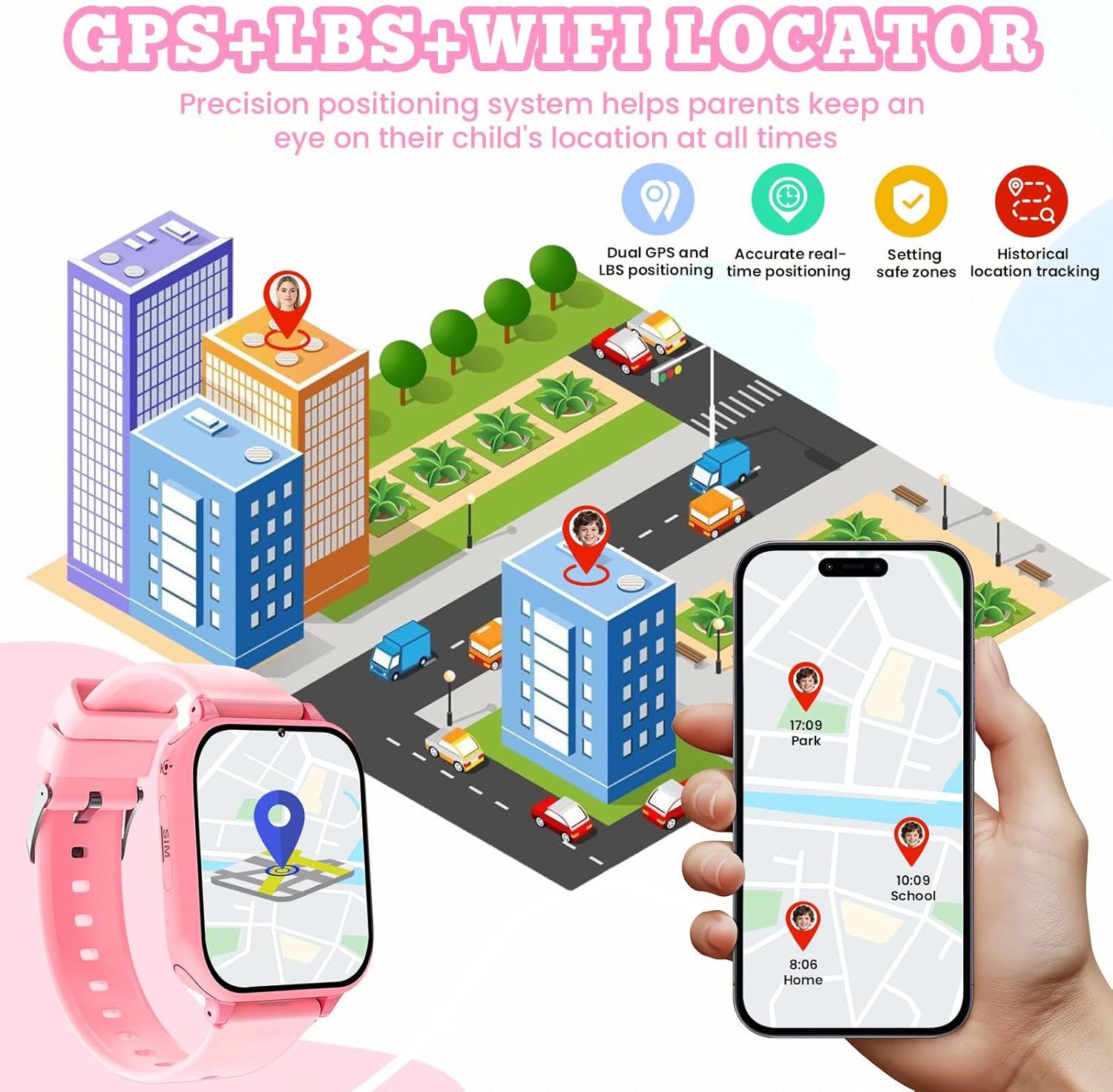 CATGIFF A22 Smartwatch (2,5 cm, sim-karte), Kinder Smartwatch mit GPS Videoanruf