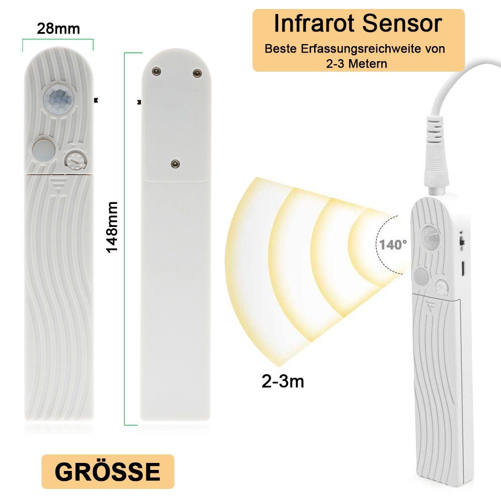 Rosnek LED-Streifen Bewegungssensor, wasserdicht, Schrank Batterie/USB, für Treppe Warmweiß