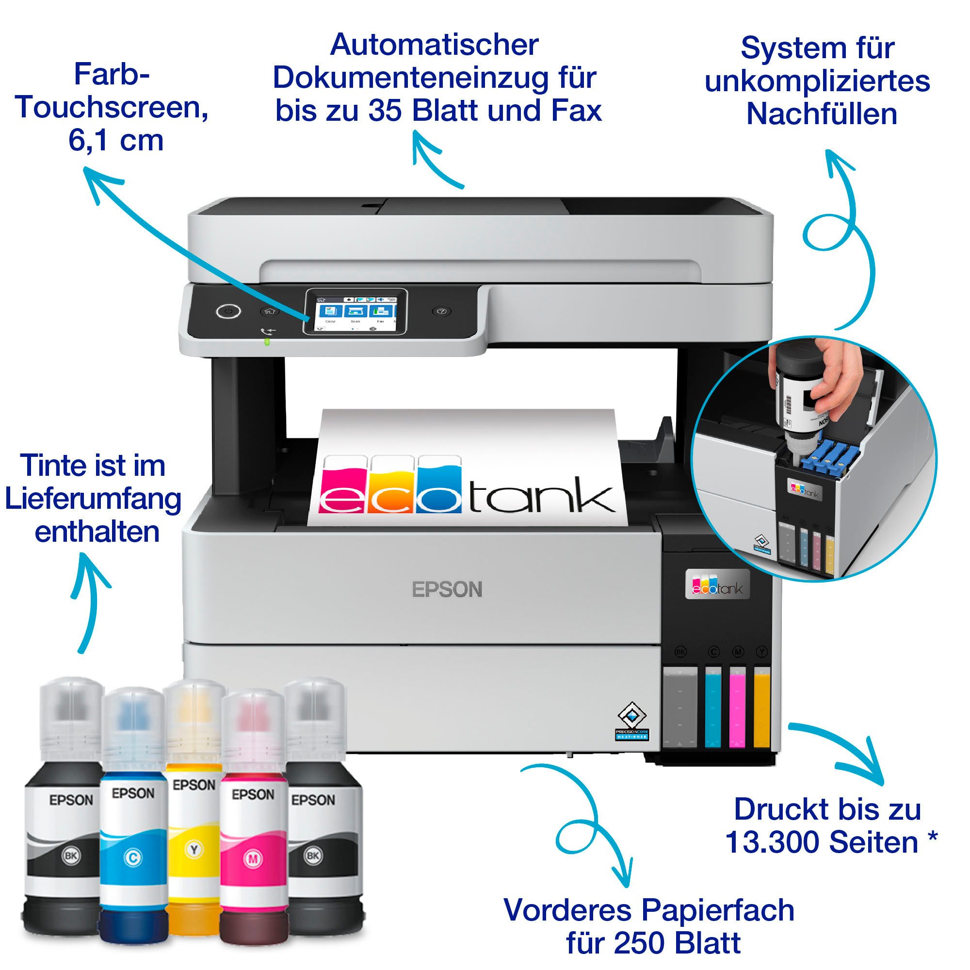 Epson EcoTank ET-5170 Tintenstrahldrucker, (LAN (Ethernet), WLAN (Wi-Fi)