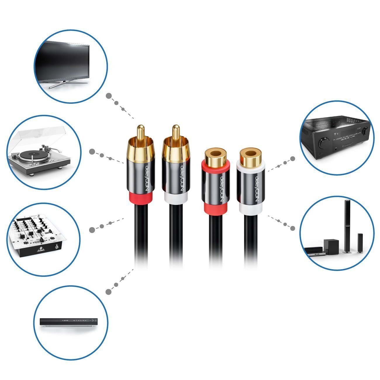 deleyCON deleyCON HQ Cinch Verlängerungs Kabel [3m] 2x RCA Cinch Buchse zu 2x Audio- & Video-Kabel – Bild 5 von 5