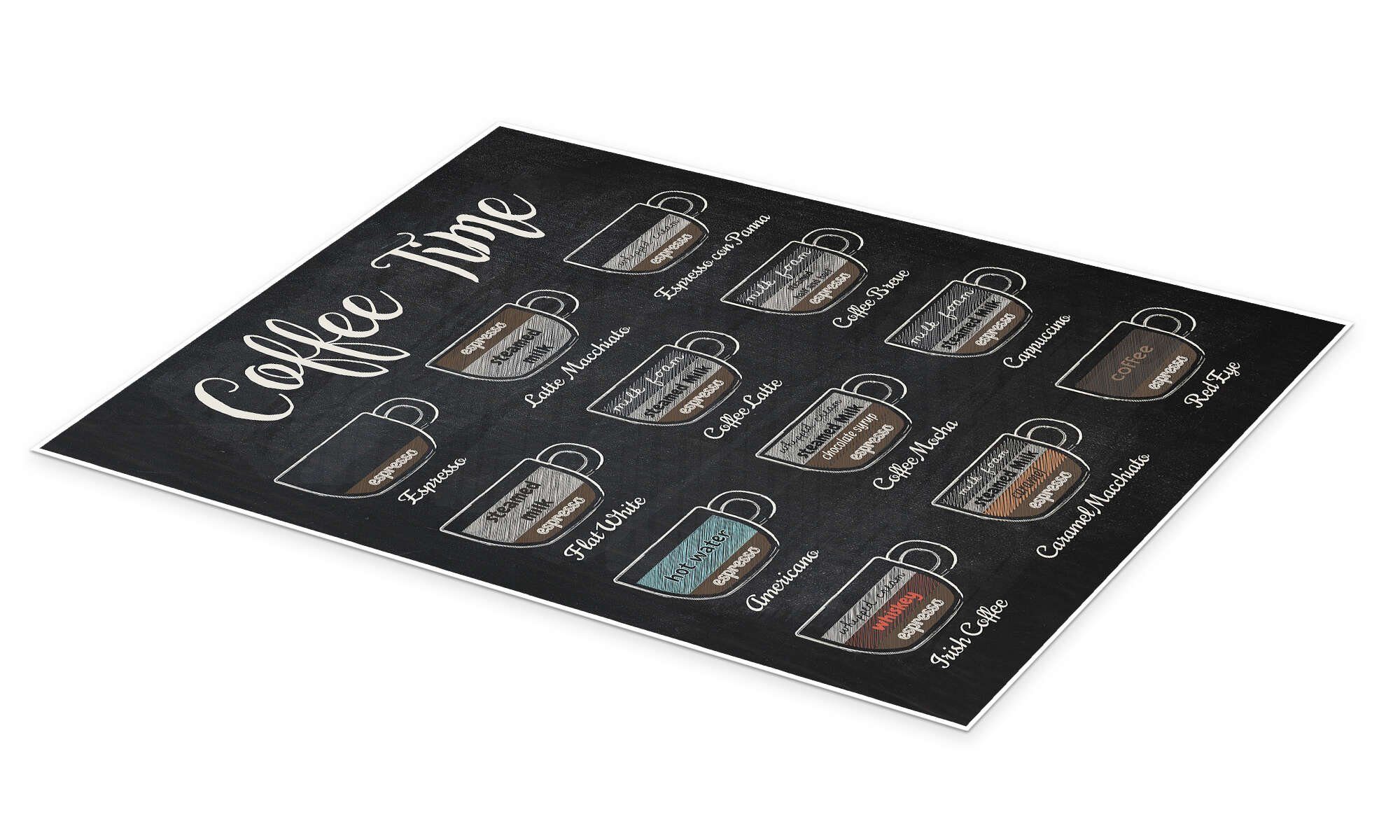 Posterlounge Poster Editors Choice, Coffee Time günstig online kaufen