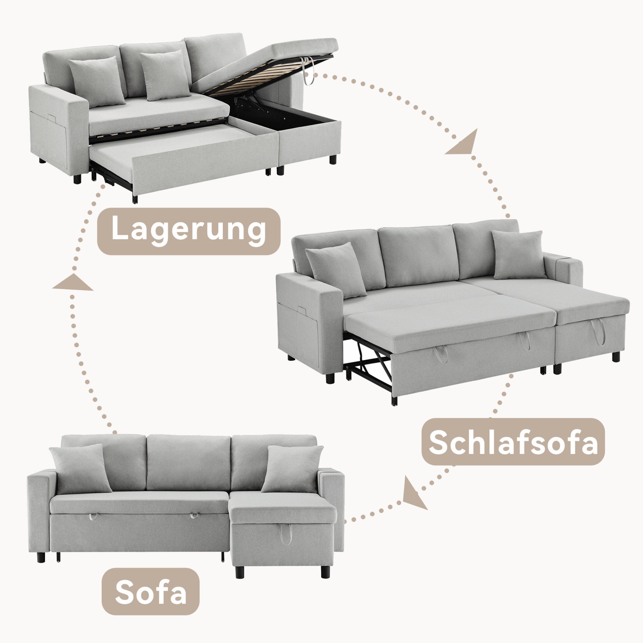 SeedWave Schlafsofa Leinenstoffen Schlafsofa für 3-4 günstig online kaufen