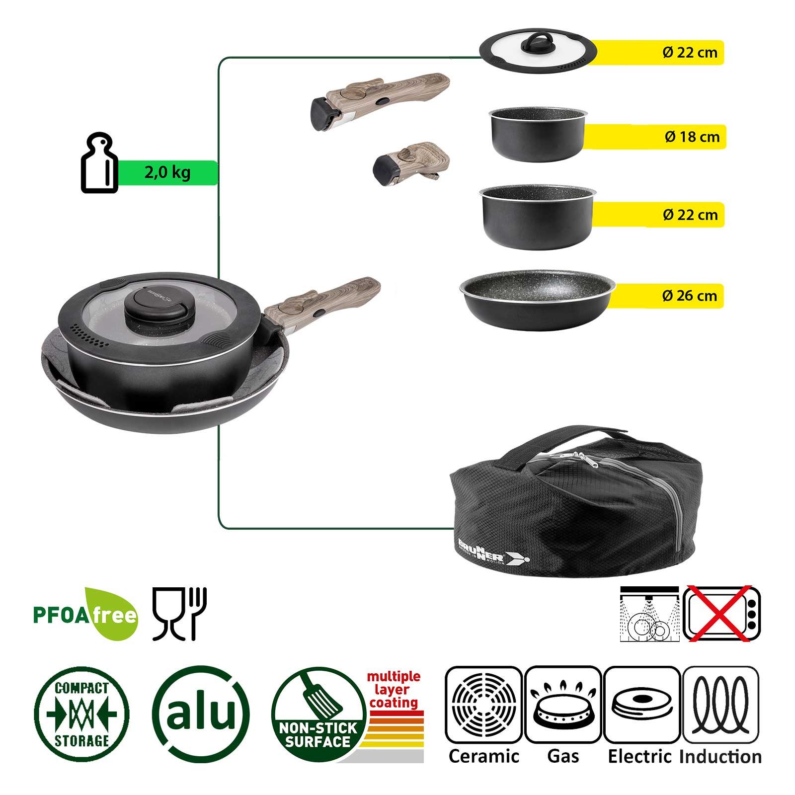 BRUNNER Topf-Set BRUNNER Camping Topfset PIRATE Vacublock Leicht, Stapelbar, Alu, (7-tlg)