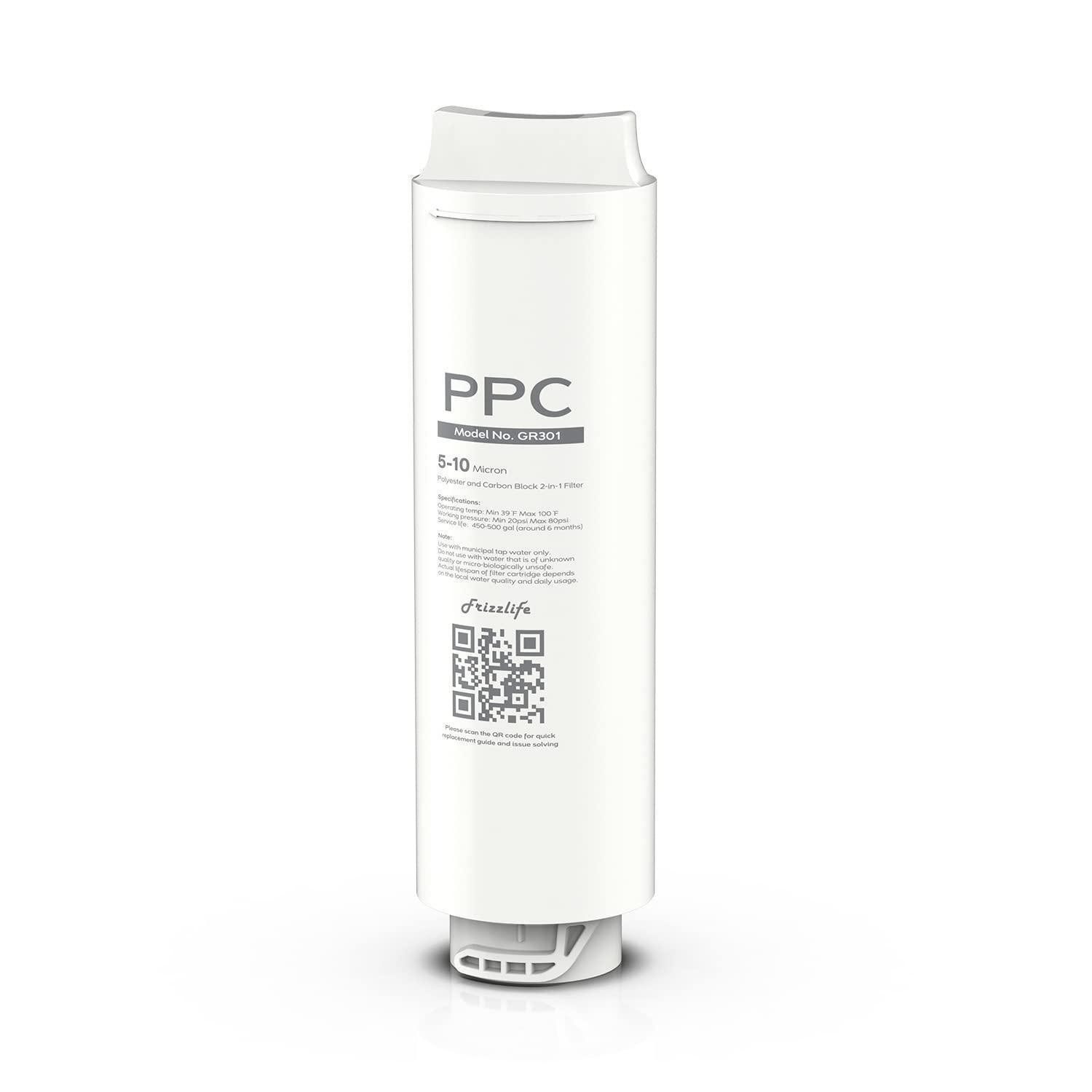LuxusKollektion Filter-Set Ersatzfilter PPC GR301 Wasserfilter GX99