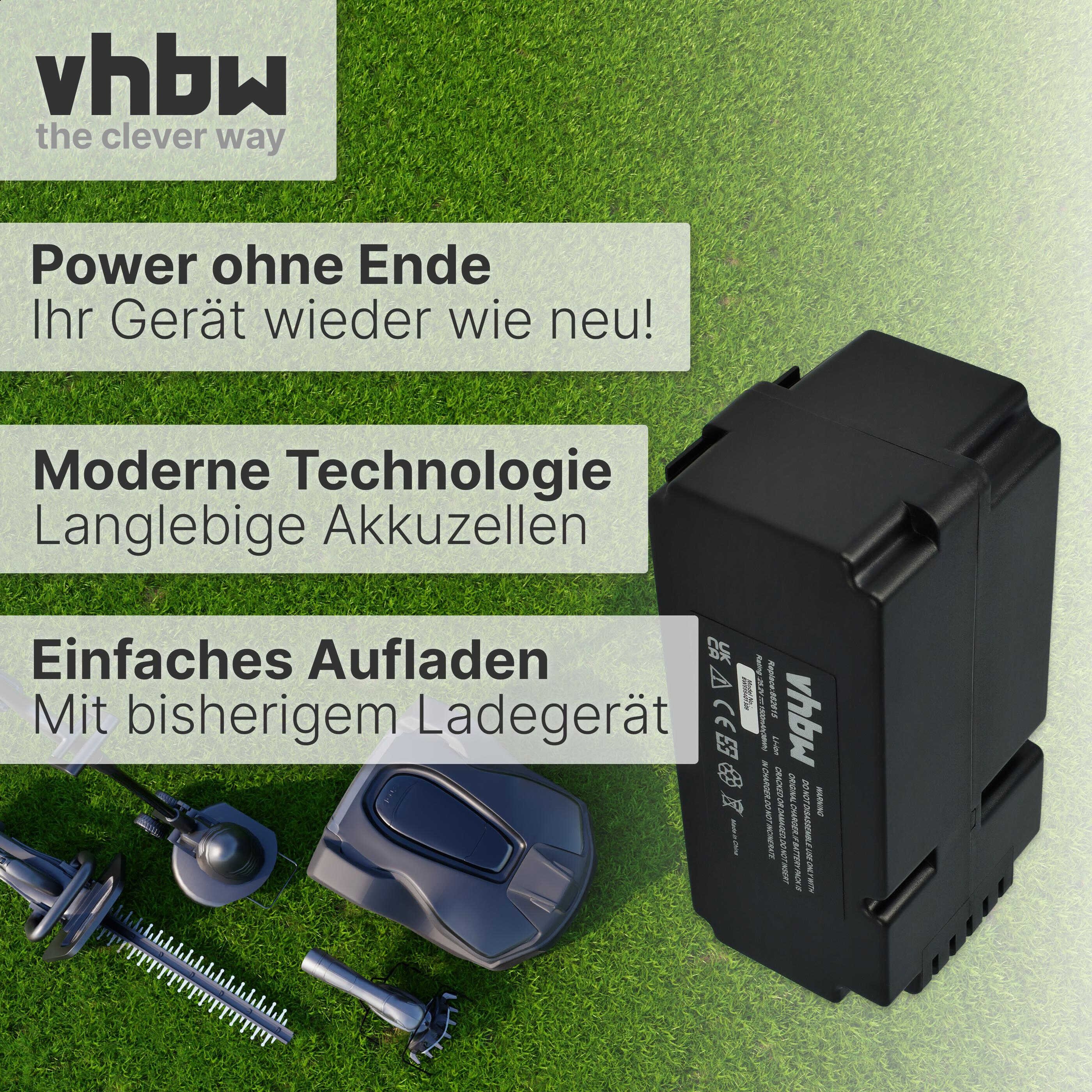 vhbw Akku passend für Ferrex R800 Easy+ Rasenmäher / Mähroboter (1500 mAh, Akku Akku Li-Ion 1500 mAh (25,2 V, 1 St), Leistungsfähiger Austausch-Akku für Rasenmäher, Wiederaufladbar