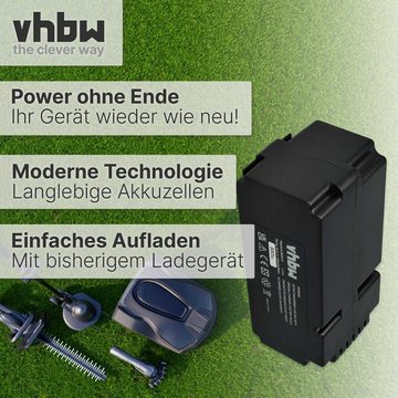 vhbw kompatibel mit Gardenline R800Easy Akku Li-Ion 1500 mAh (25,2 V)