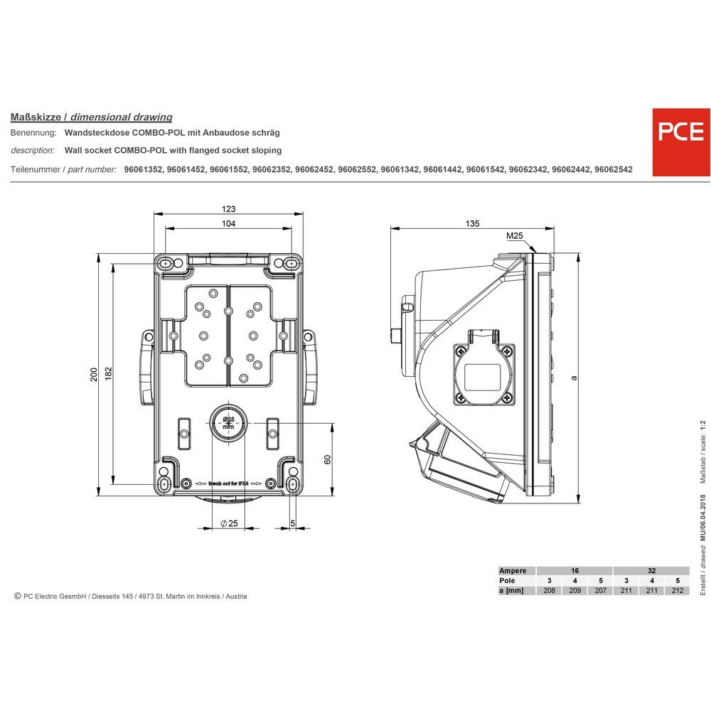 PCE Steckdose PCE 96061552 CEE Wandsteckdose 16 A 5polig 400 V 1 St.