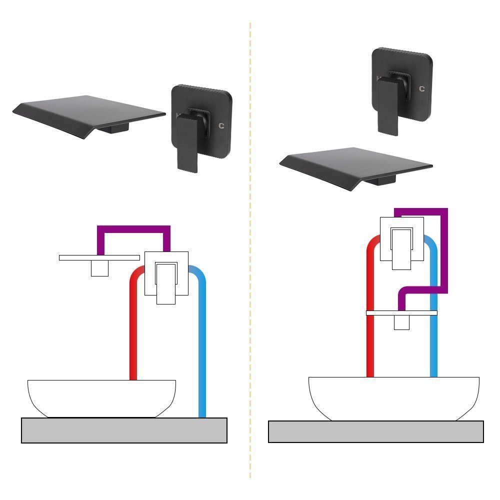 Wasserfall Mischbatterie Badarmatur Schwarz Waschtischarmatur Unterputz Waschtischarmatur (Wandmontage Armatur Unterputz XERSEK Waschtischarmatur) Wasserhahn