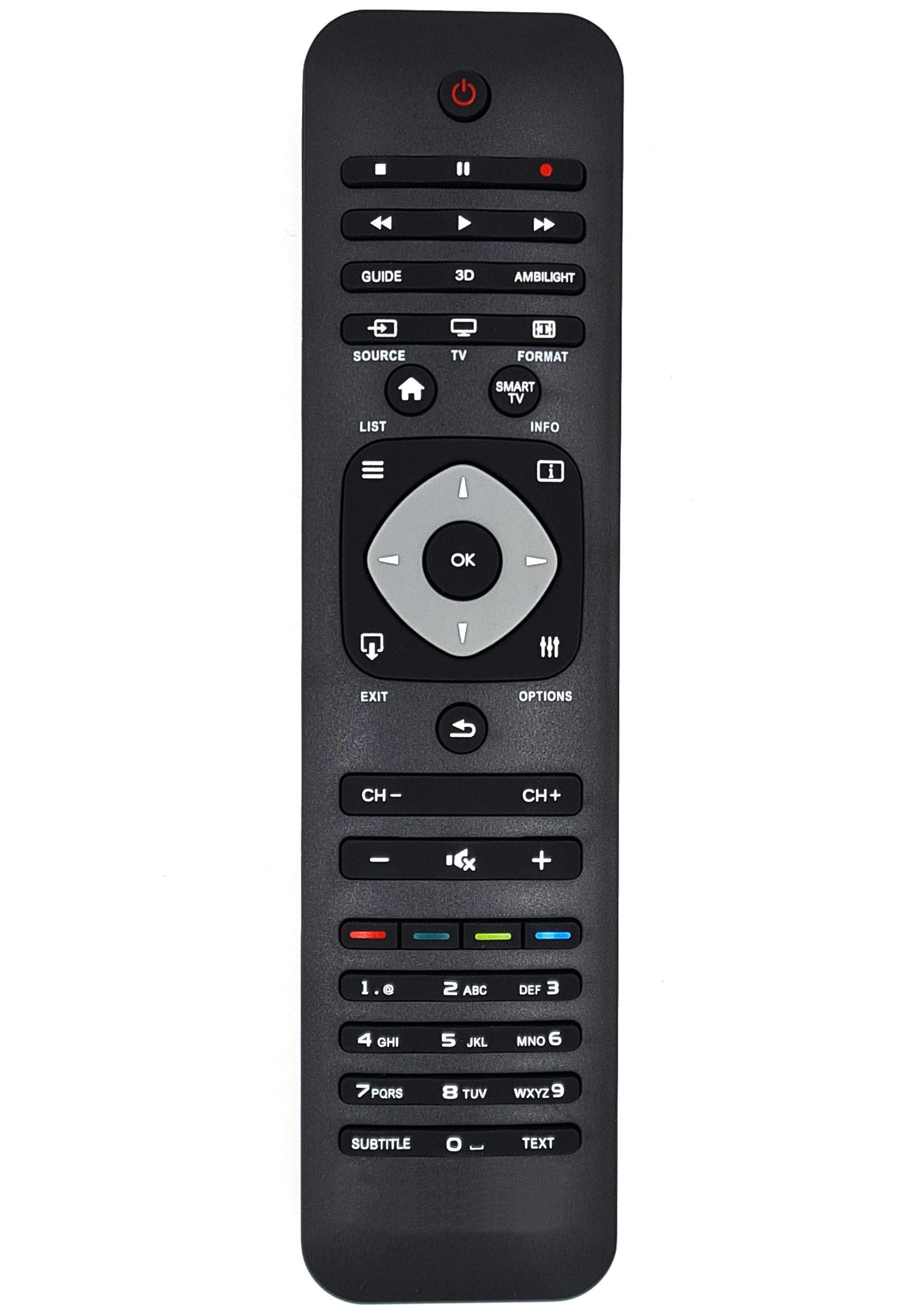 Alltro Ersatz TV Fernbedienung für Philips 242254990477 / YKF314-001 Fernbedienung