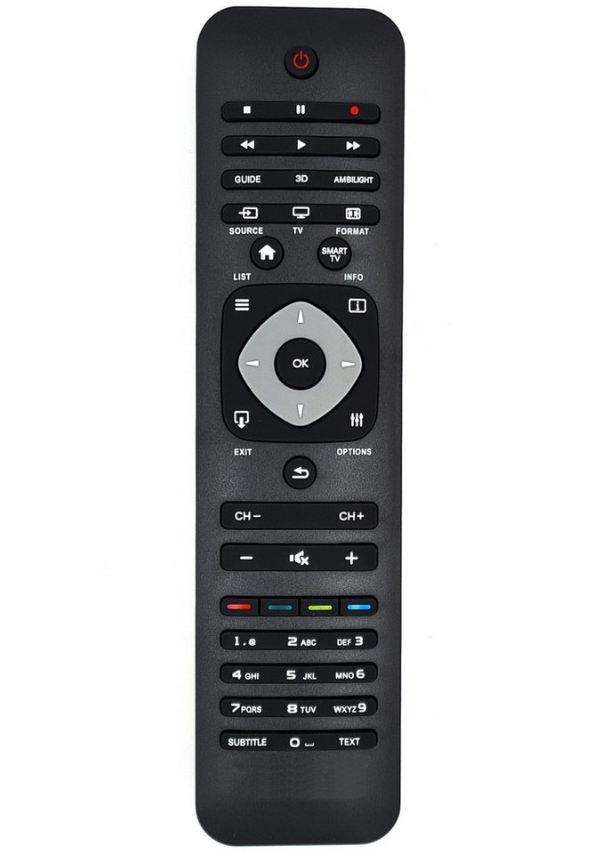 Alltro Ersatz TV Fernbedienung für Philips 242254990477 / YKF314-001 Fernbedienung
