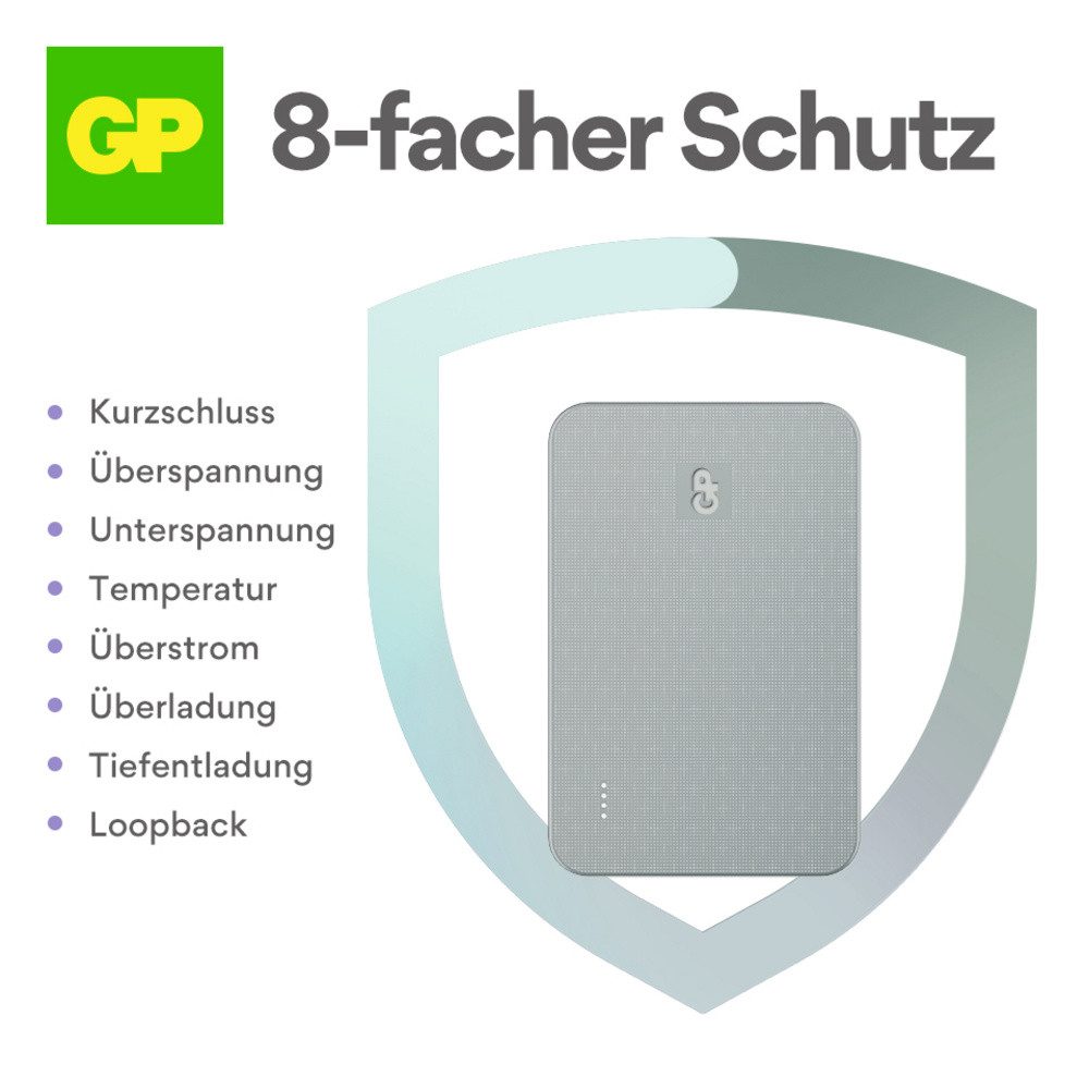 Gp GP B+ Powerbank 5000 mAh LiPo USB-A, USB-C® Grau Statusanzeige Powerbank 5000 mAh