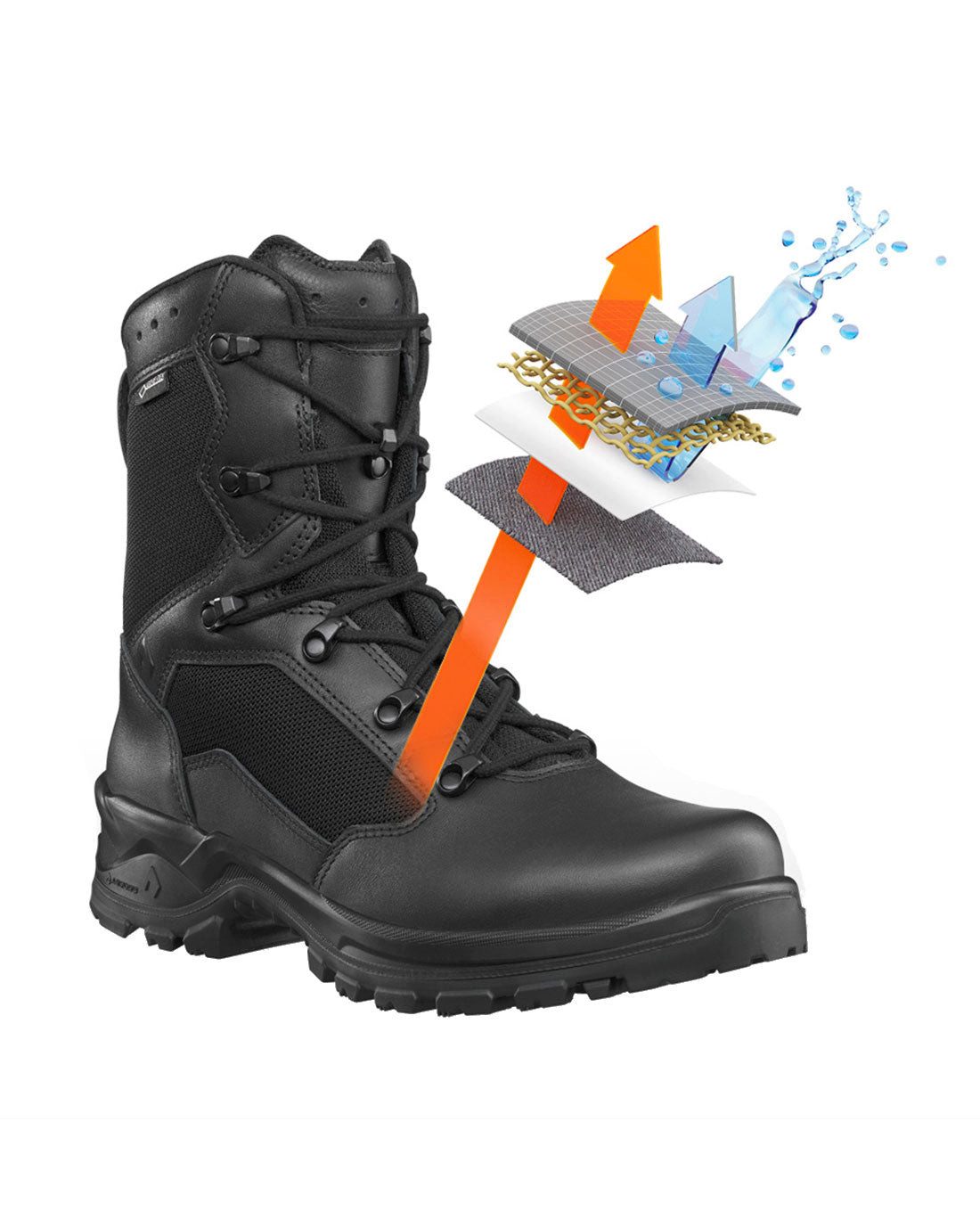 haix Combat GTX Black Wanderschuh