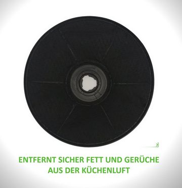 keenberk Aktivkohlefilter 4 Stück DHU665C für Dunstabzugshauben von BOSCH, rund ca. 23 x 2 cm
