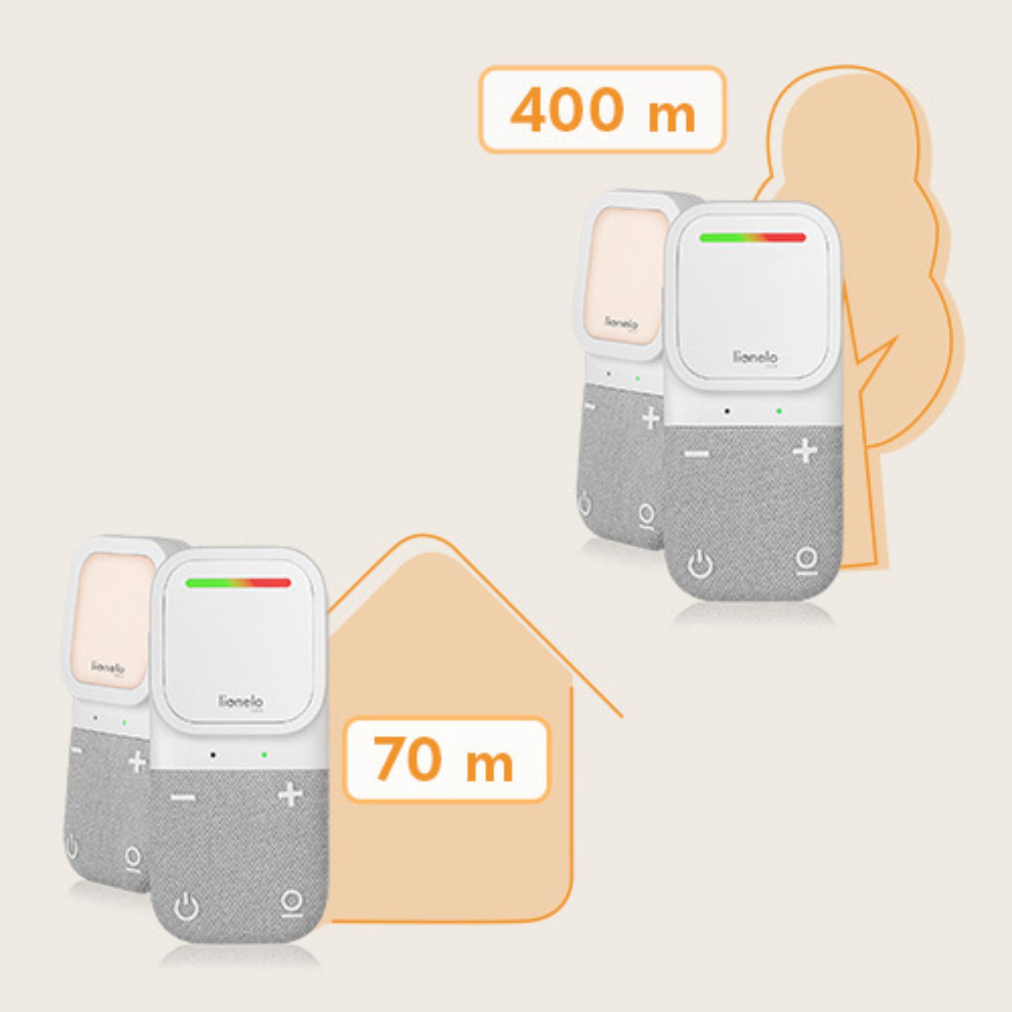 Lionelo Babyline 2.2 - Bild 2