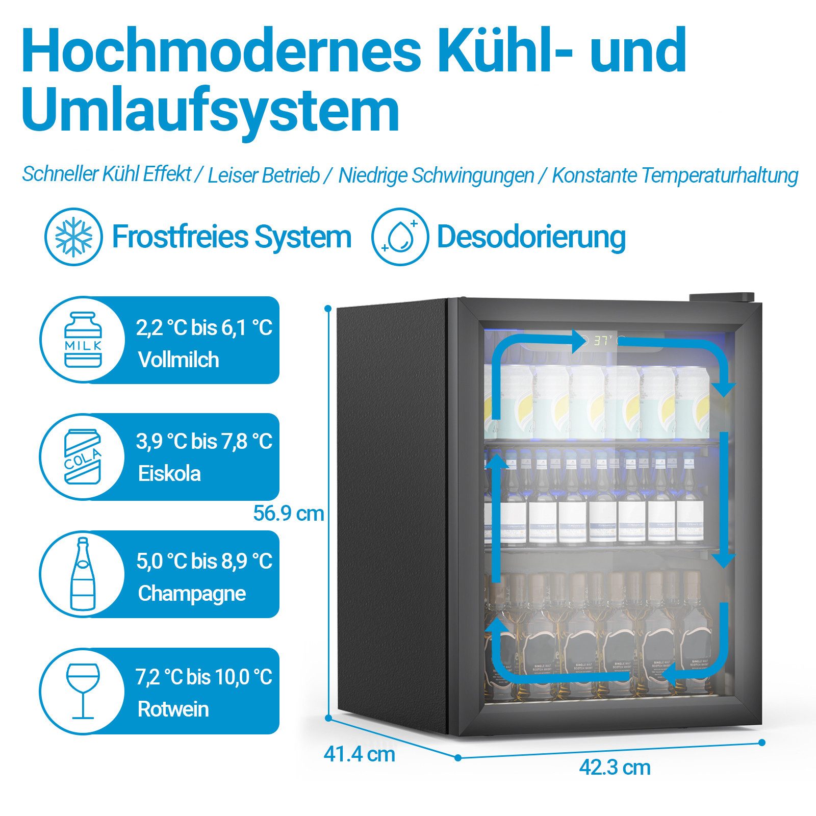DollarDash Getränkekühlschrank JC-48-F, 57.5 cm hoch, 41.5 cm breit, LED-Leuchte, Hochentwickelte Temperatursteuerung, Energieeffizient – Bild 4 von 5