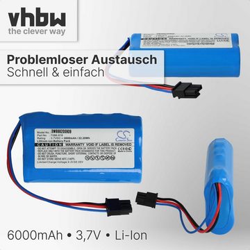 vhbw kompatibel mit Wolf Garten Power 100 Akku Li-Ion 6000 mAh (3,7 V)