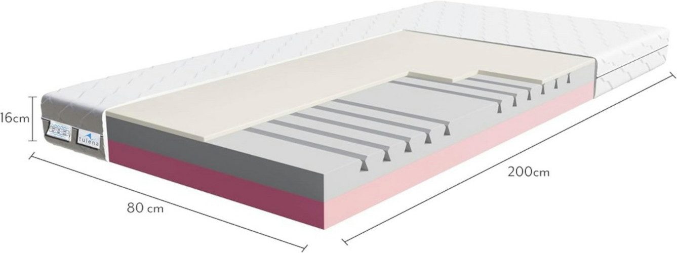 Komfortschaummatratze Wendematratze Antibakterieller Bezug mit Reißverschlu günstig online kaufen