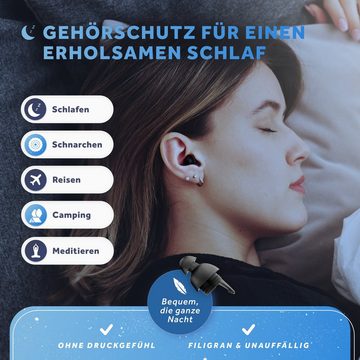 Schallwerk Gehörschutzstöpsel SCHALLWERK ® Sleep+ Ohrstöpsel zum Schlafen