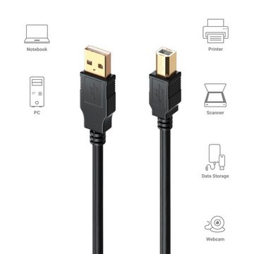 deleyCON deleyCON 20m Akives USB Druckerkabel USB2.0 USB-A zu B-Stecker USB-Kabel