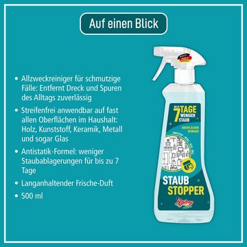 poliboy Staubmeister Spray - Antistatik - 500 ml - Reinigungsspray (bis zu 7 Tage ohne Staub - für Möbel aller Art - Made in Germany)