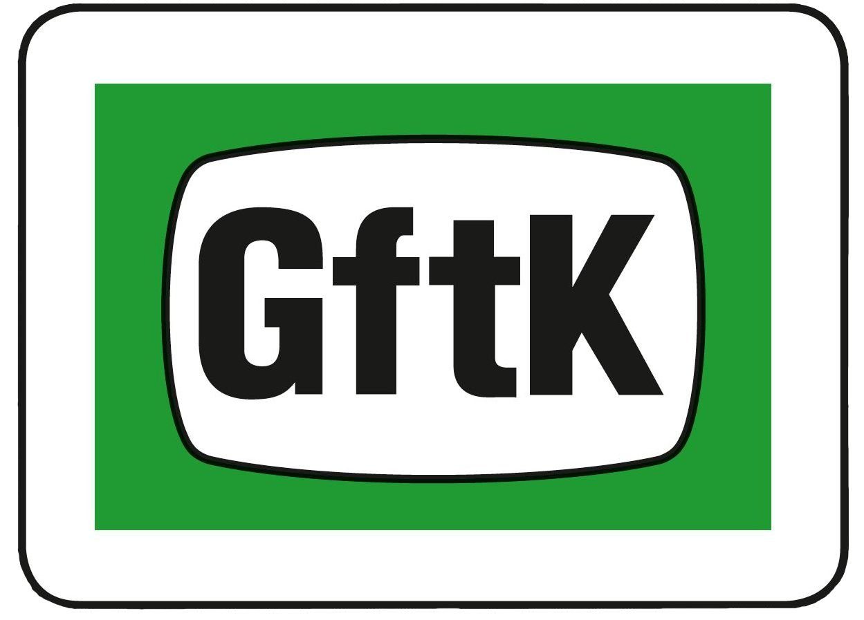 GftK