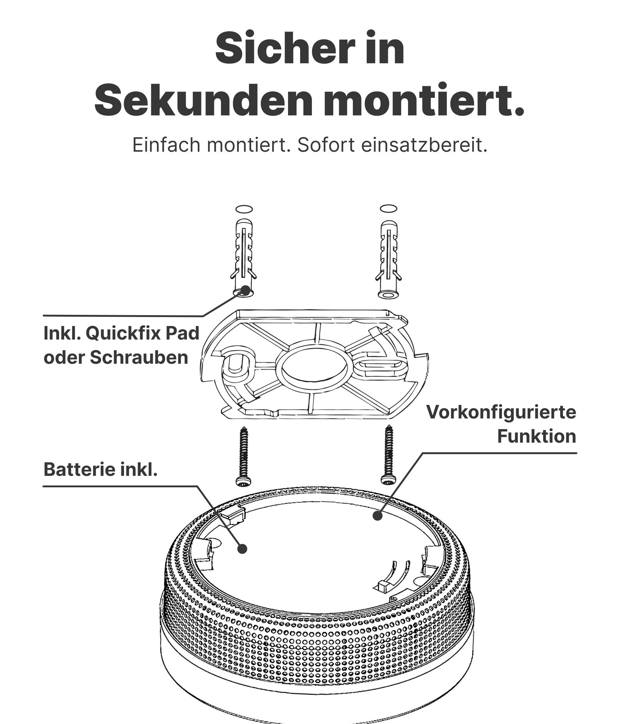 NEMAXX M1-Mini Rauchwarnmelder/Rauchmelder Ø71,6mm, Rauchmelder (Photoelektrisch, LED-Status, Prüftaste, Batteriewarnung pausierbar)
