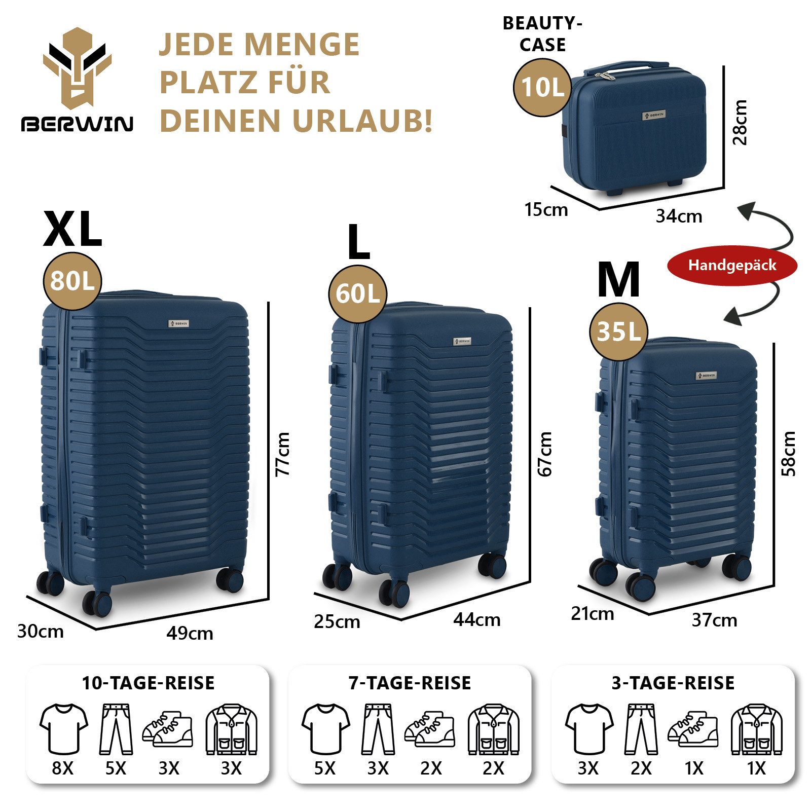 Berwin Trolleyset mit Beautycase Modell Calma Ocean Petrol, 4 Rollen, (Set, 4 tlg., MS-19781) – Bild 3 von 5
