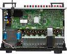Denon AVR-S760H 8K- 7.2 WLAN) (Bluetooth, Heimkinosystem LAN (Ethernet)