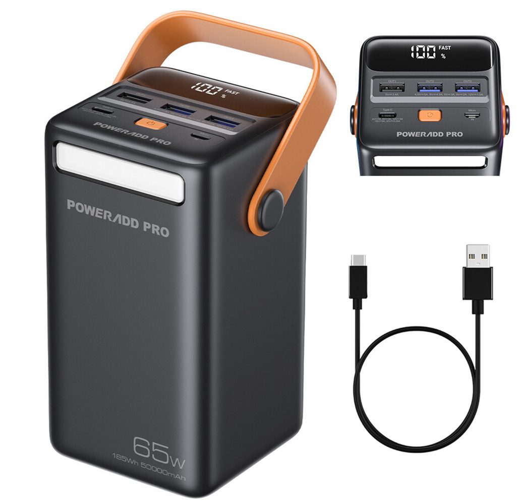 Power Bank 50,000 mAh: PD 3.0 65W USB-C Externer Akku, Powerbank