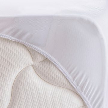Matratzenschoner wasserdicht Abakuhaus, Hergestellt aus gewebten jacquart polyester mit wasserfester