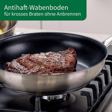 Chefkoch trifft Fackelmann Topf-Set