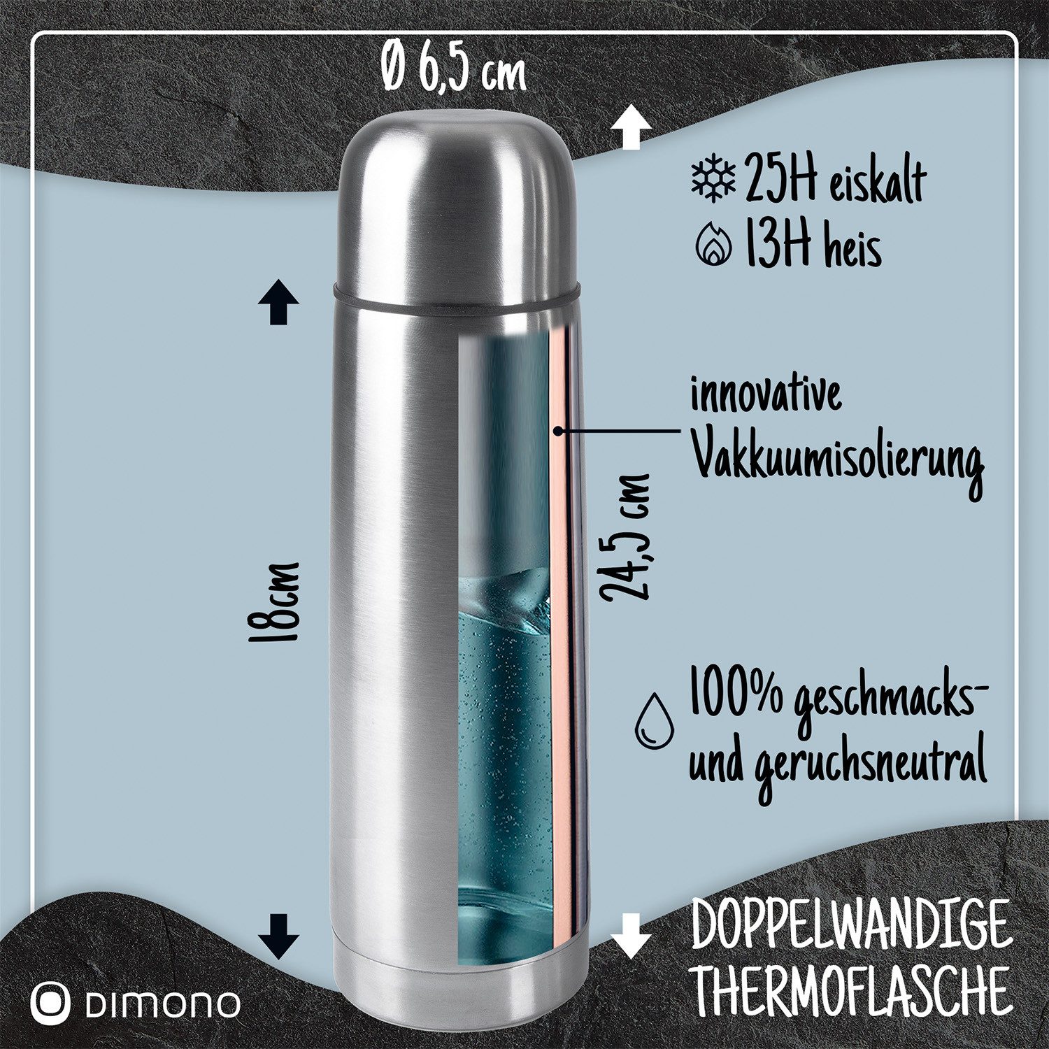 Goods+Gadgets Thermoflasche Edelstahl-Isolierflasche 500/1000ml – Thermosflasche mit Druckknopf, doppelwandiger Thermobecher Isolierkanne