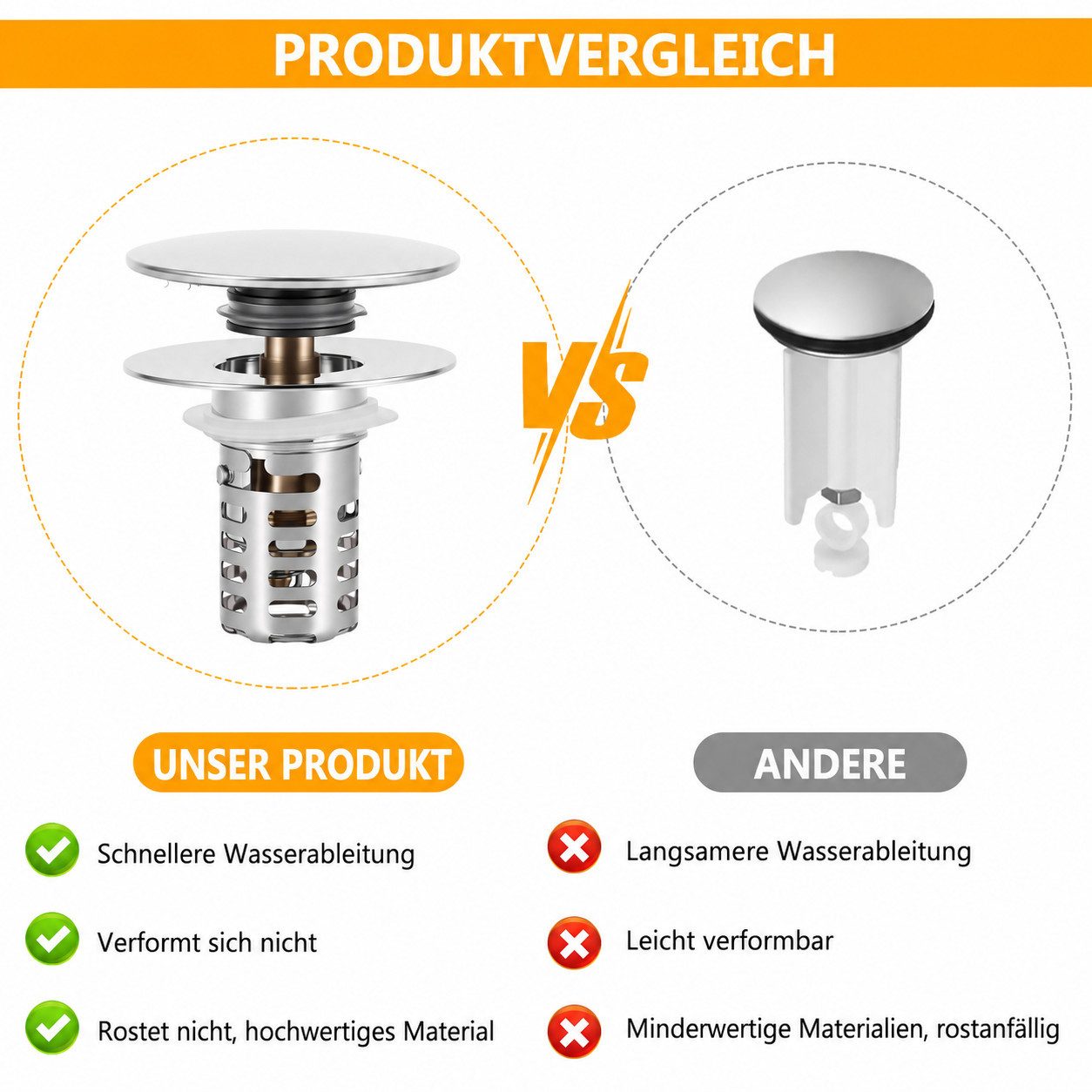 BlingBin Ablaufgarnitur Waschbeckenstöpsel Pop Up Edelstahl Abflusssieb (waschtisch ablauf, 1-St., 1tlg) Ablaufventil Ø60 mm mit Filterkorb aus Edelstahl und Me – Bild 4 von 5