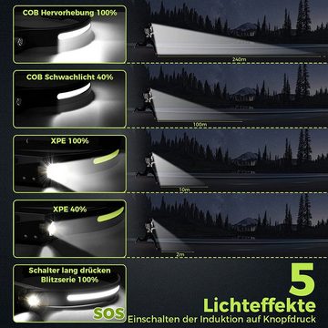 LETGOSPT LED Stirnlampe Wiederaufladbare mit Gestensensor 5 Lichtmodi IPX4