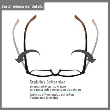 PACIEA Lesebrille Blaulichtfilter Schmal Ultraleicht&dünn Blendfrei Damen Herren