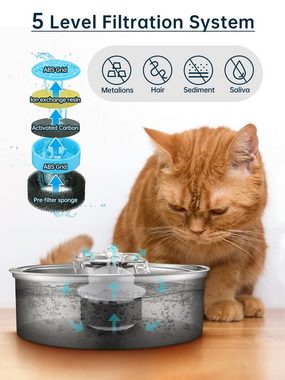 iceagle Trinkautomat Filter für Katzenbrunnen, Ersatzfilter, Aktivkohlefilter, Kunststoff, Aktivkohle und Ionenaustauscherharz