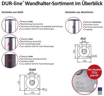 DUR-line DUR-line WHSAZ 20 - Stahl Wandhalter SAT-Halterung