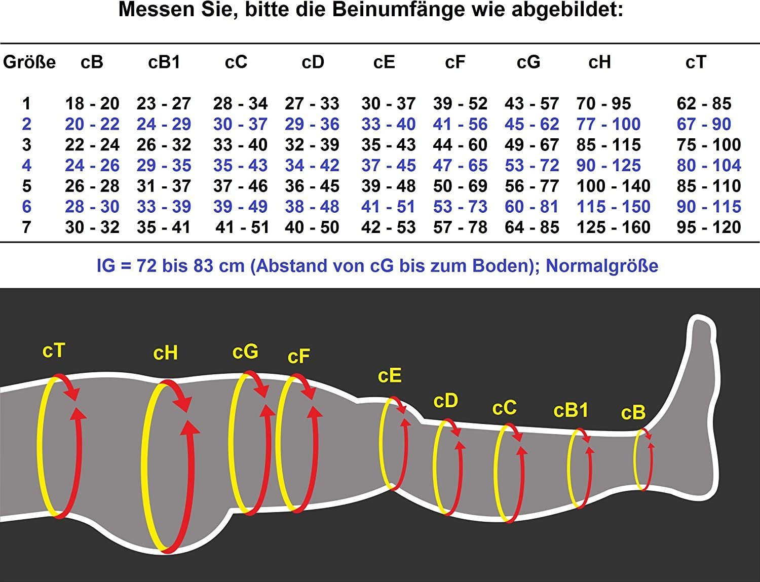 Lorey Medtec Stützstrumpfhose Kompressionsstrumpfhose AT, Klasse 1, geschlossene Spitze, IG normal