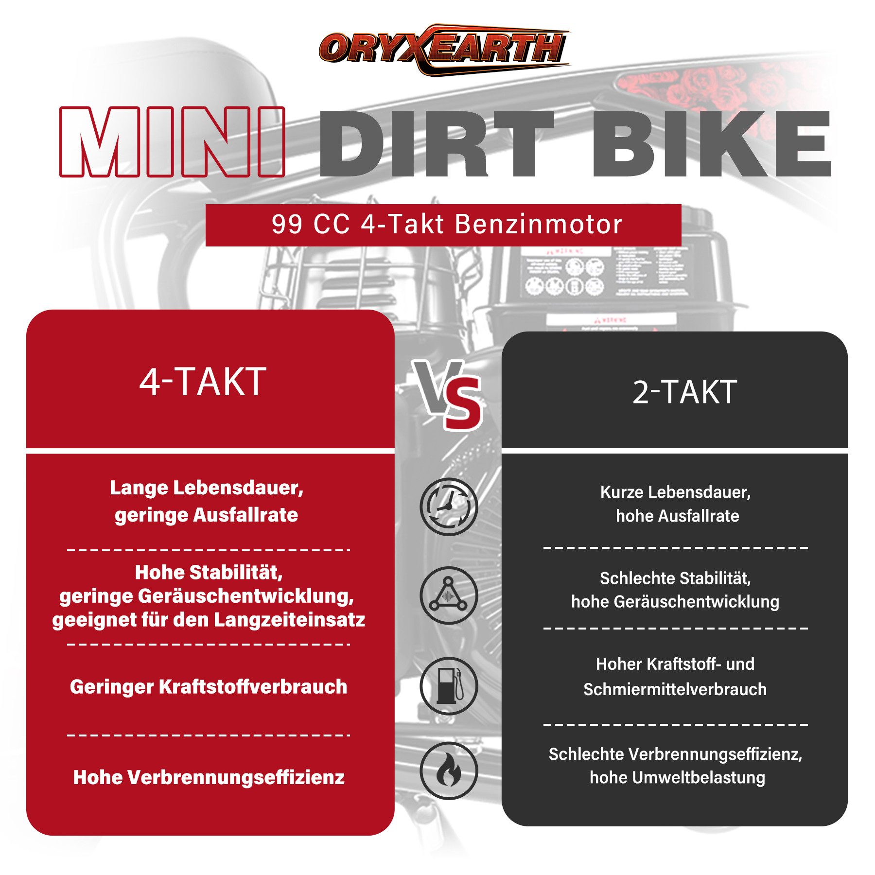 Oryxearth Dirt-Bike Pocket Bike Minicross 99cc 20km/h Gasbetriebenes Offroad-Motorrad