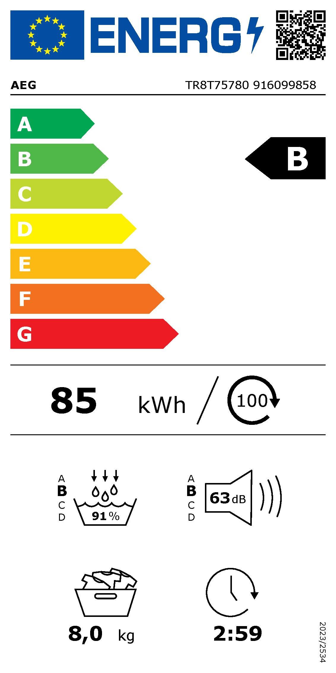 Energieeffizienzklasse: 