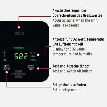 Brennenstuhl CO2 Messgerät Luftqualität Melder Warnmelder Alarmsignal CO-Melder (LED, Batteriebetrieb bis zu 12h)