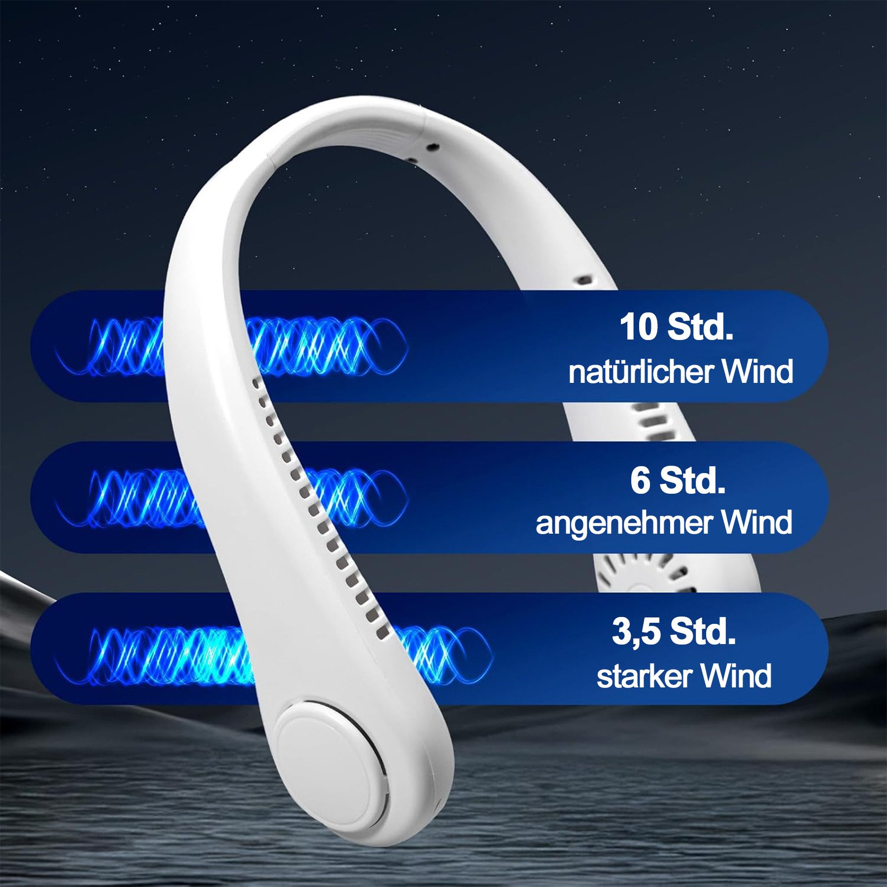 Senmudi Mini USB-Ventilator Tragbarer Nackenventilator, leiser Mini USB Halsventilator ohne Flügel, wiederaufladbarer Neck Fan mit 3 Stufen für Reisen, Büro und Outdoor