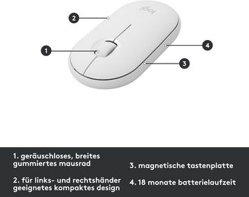 Logitech MK470 Slim Combo Kabelloses Tastatur- und Maus-Set, 2.4 GHz Verbindung via Nano-USB-Empfänger, 10m Reichweite