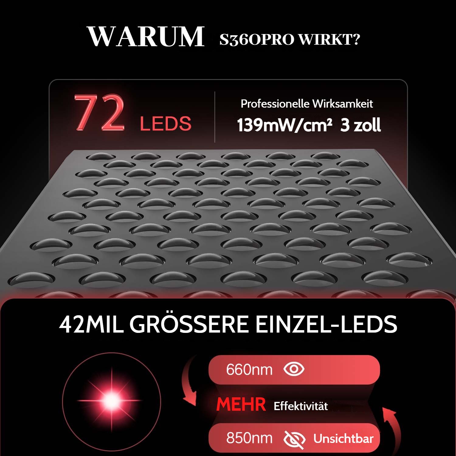 PRIISF Kosmetikbehandlungsgerät Rotlichtlampe Panel 660+850 nm Infrarotlampe 72LEDs Rotlicht mit Timer, Nah-infrarot Rot Licht Therapie Gerät Infarotlichtlampe für Haus/Büro, Rotlicht Therapie Einstellbare Winkel Qualität hohe Leistung, Therapie Gerät für Gesicht Regeneration Schmerzbehandlung Anti-Aging