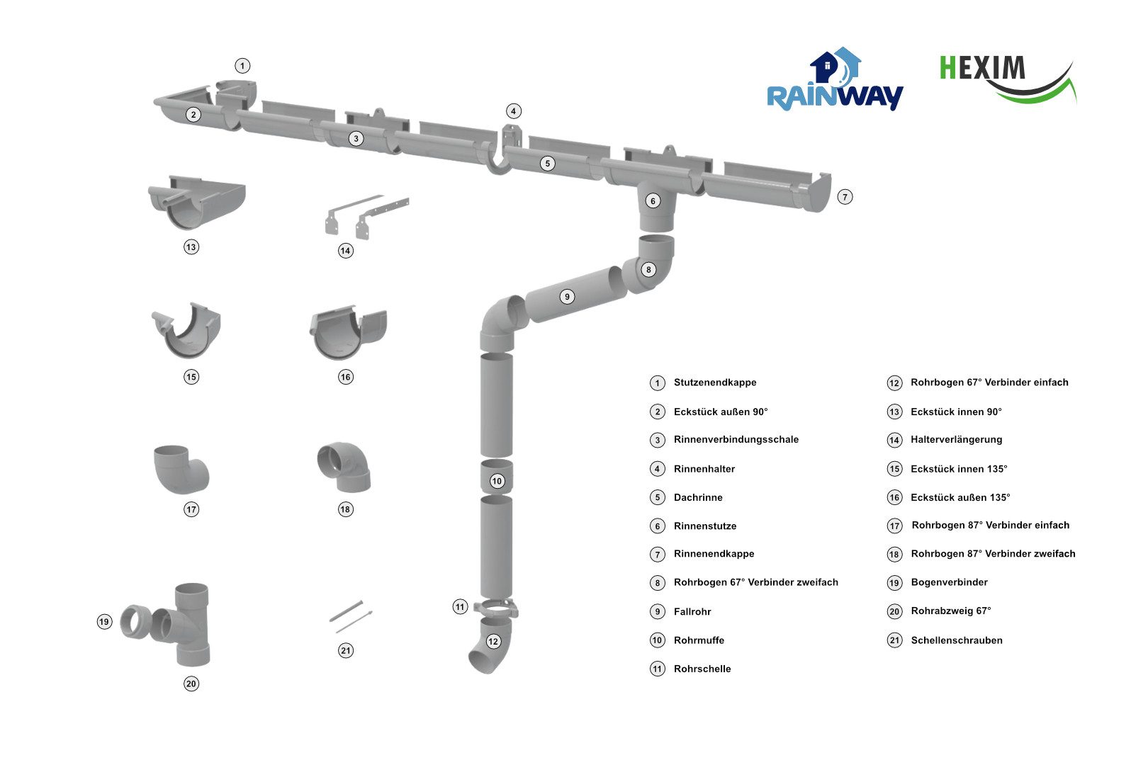 RainWay Dachrinne, Regenrinnen System (Stutzenendkappe links) - PVC-U Kunststoff in 4 Farben, für Dachflächen < 100m² empfohlen, Endstück Endkappe