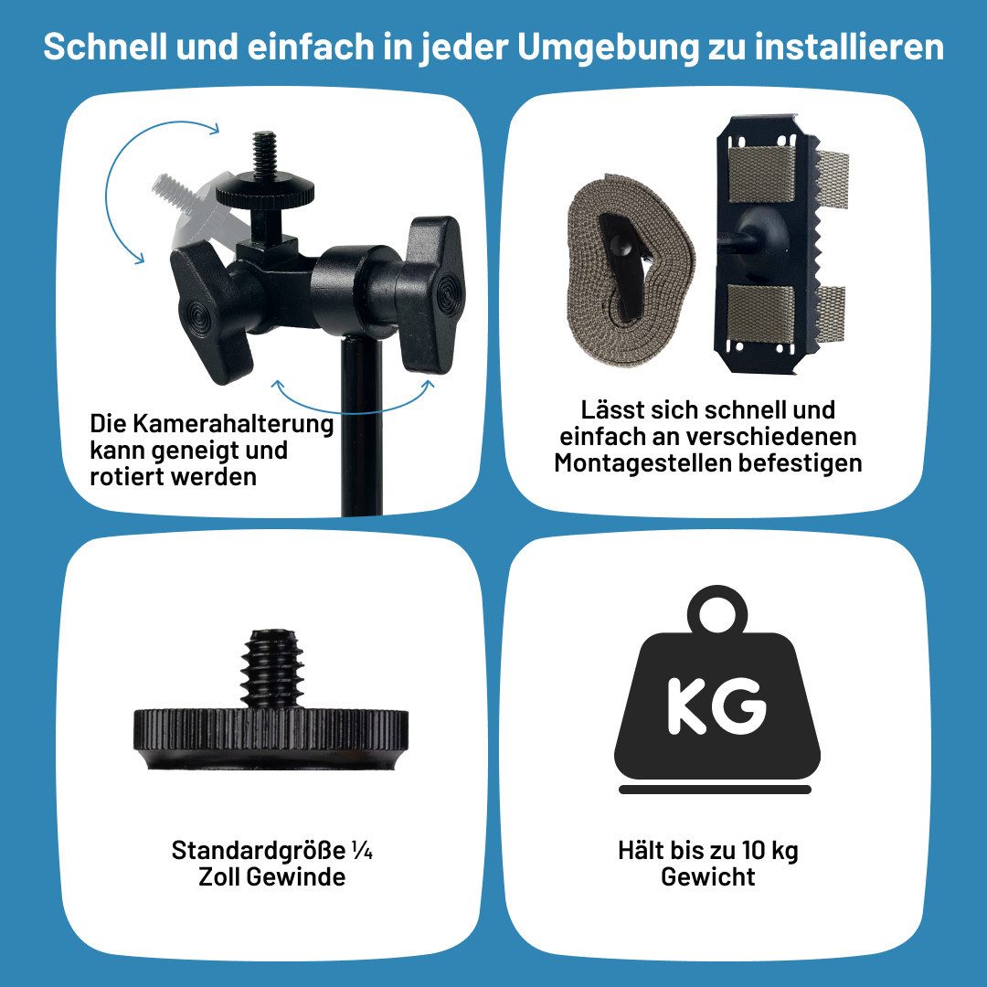 ICUserver Wildkamera ICUServer FlexMount (Universalhalterung – Verstellbare 1/4" Halterung für Wildkameras)