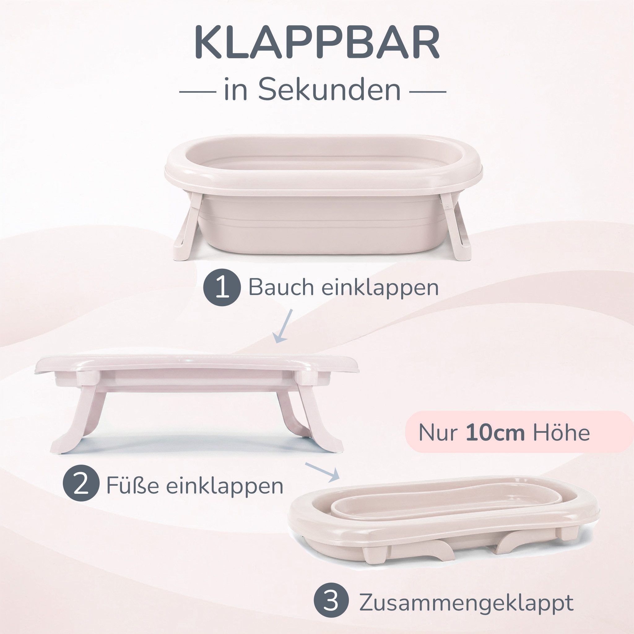 Babykajo Babybadewanne, (1-tlg), Faltbare Babybadewanne mit integriertem Thermometer und Abfluss