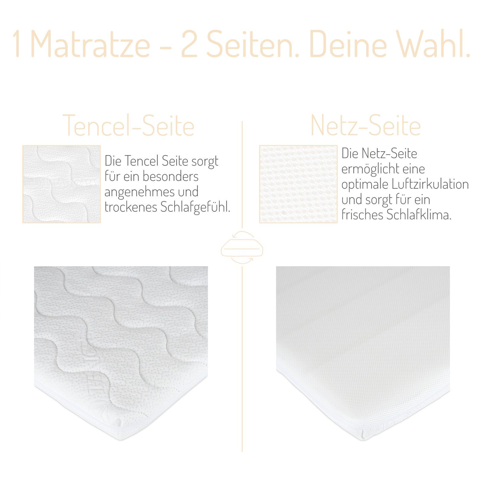 Babymatratze für Beistellbett und Wiege 90x55 cm, FabiMax, 5 cm hoch