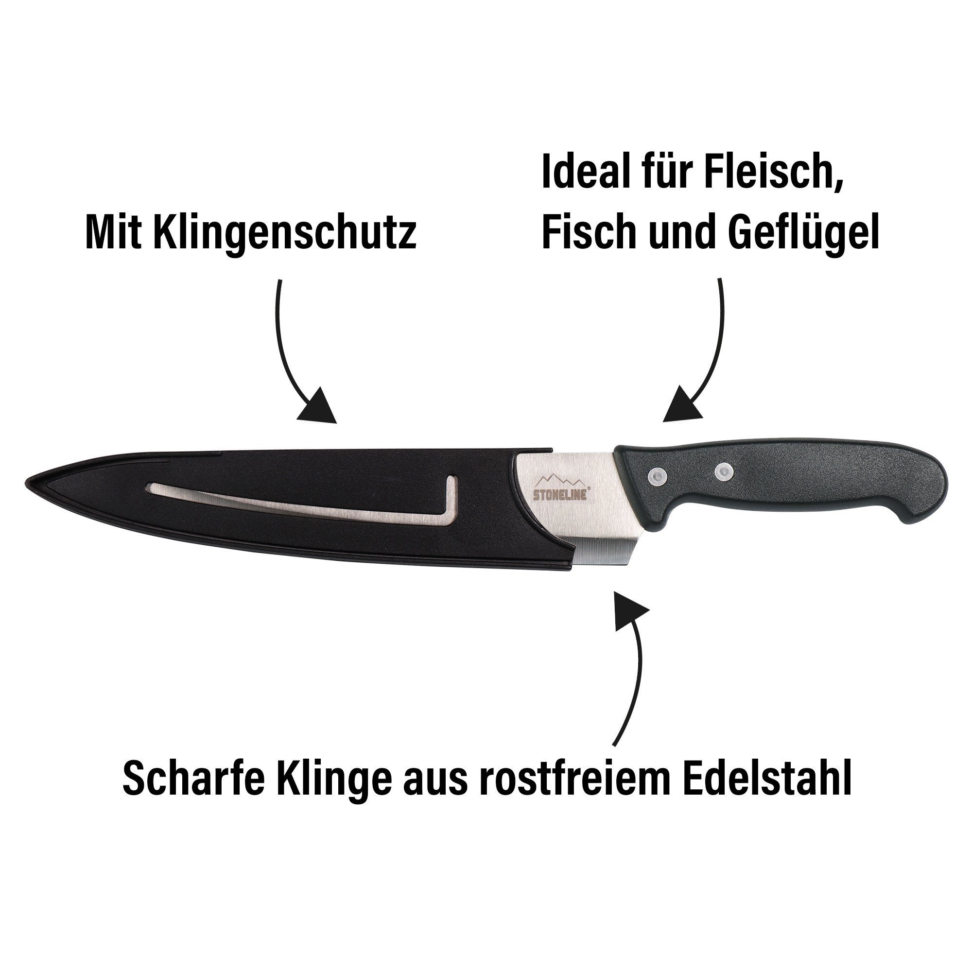 in rostfrei, Edelstahl Designed Klingenschutz, STONELINE mit Kochmesser, Germany